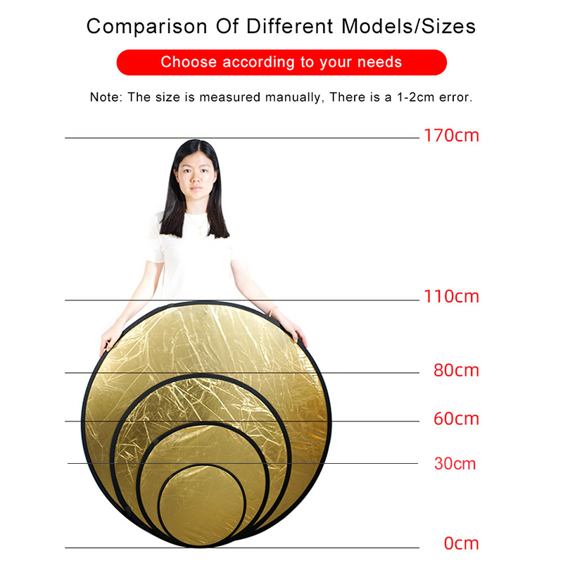 2in1 ラウンドポータブルリフレクター 30cm 60cm - Photography Lighting Diffuser のレビューと価格